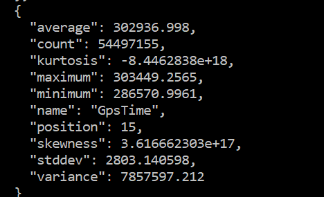 PDAL - Time metadata